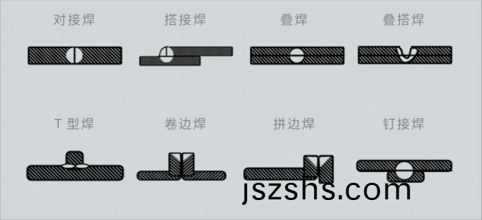 手持式激光銲接(jie)機.png